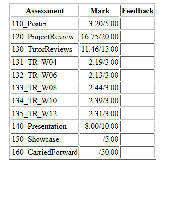 Distinction.png