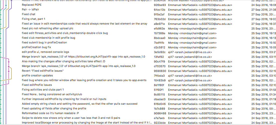contrib_result.png