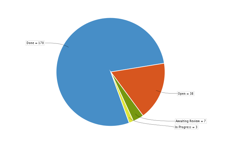 pie.png
